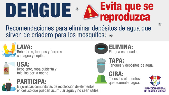 Prevencion