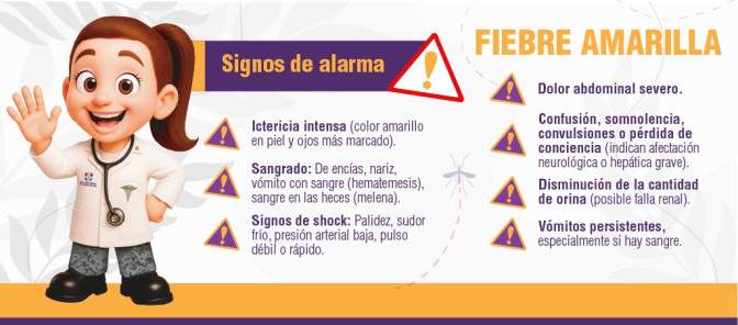 Signos de alarma