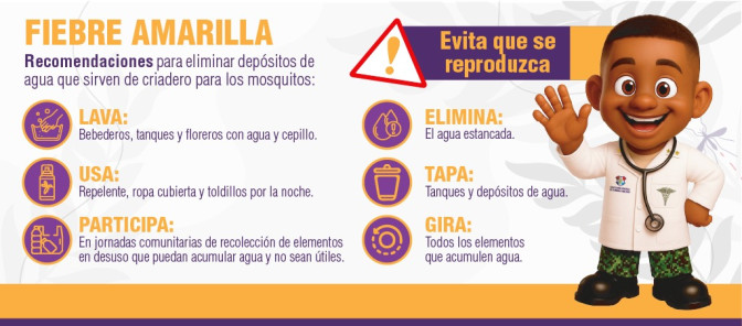 Recomendaciones en el entorno