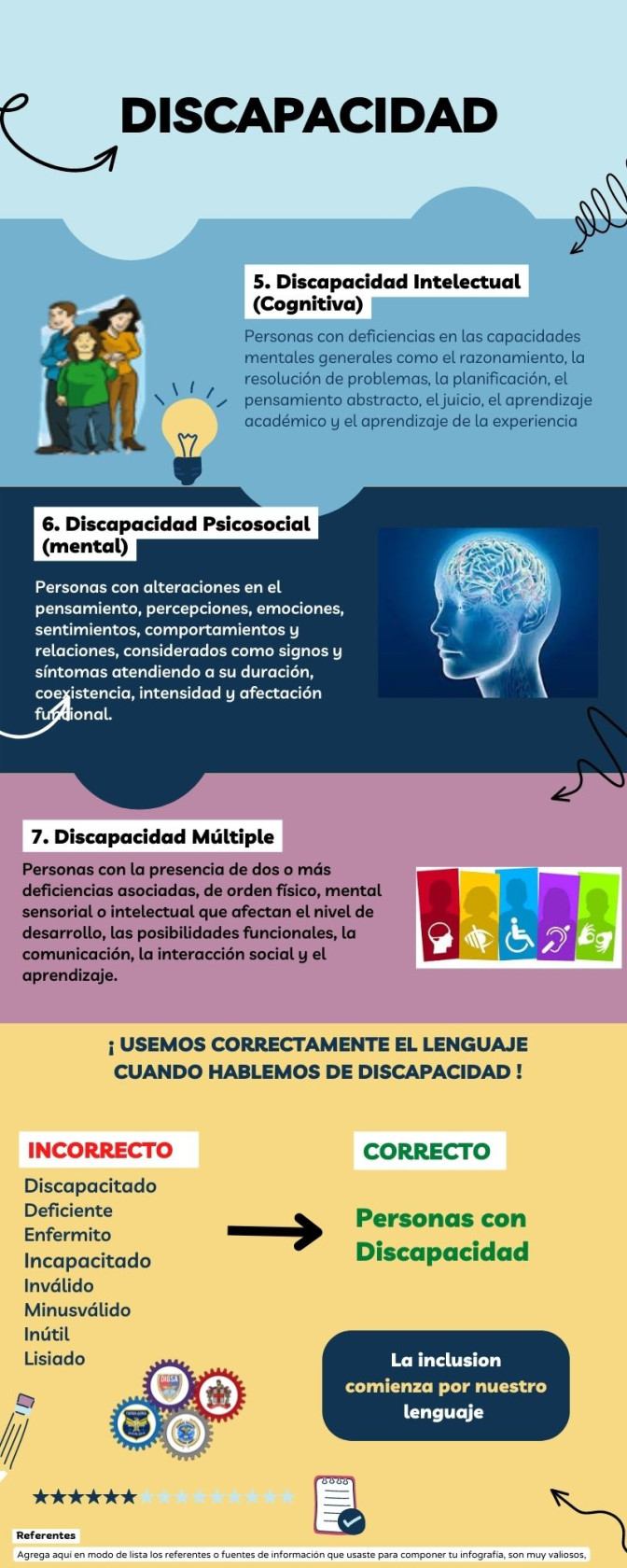 Discapacidad psicosocial