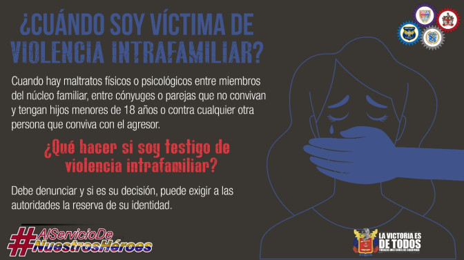 Qué hacer
