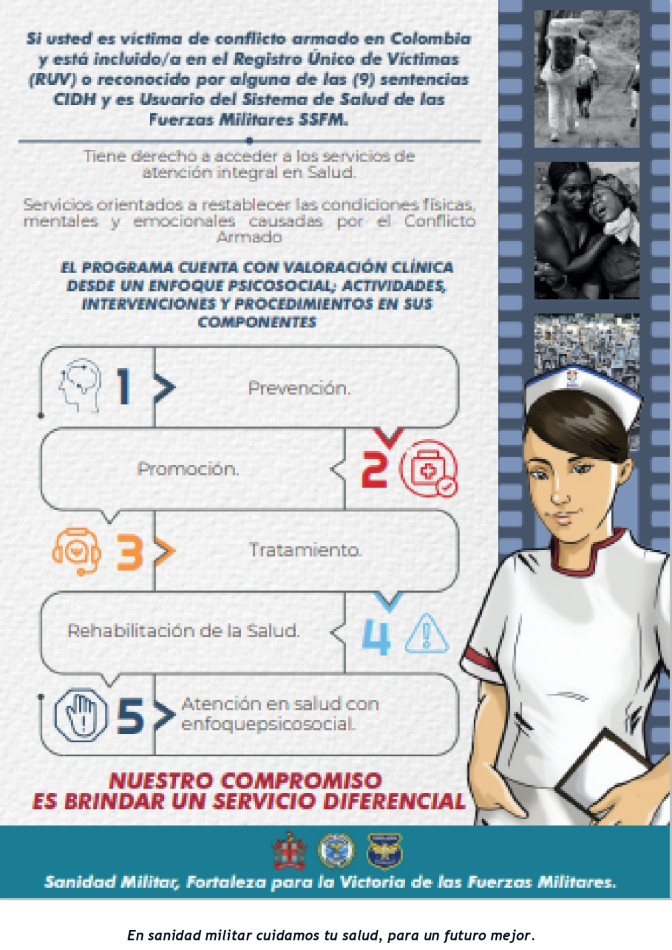 Servicios de atención integral en salud