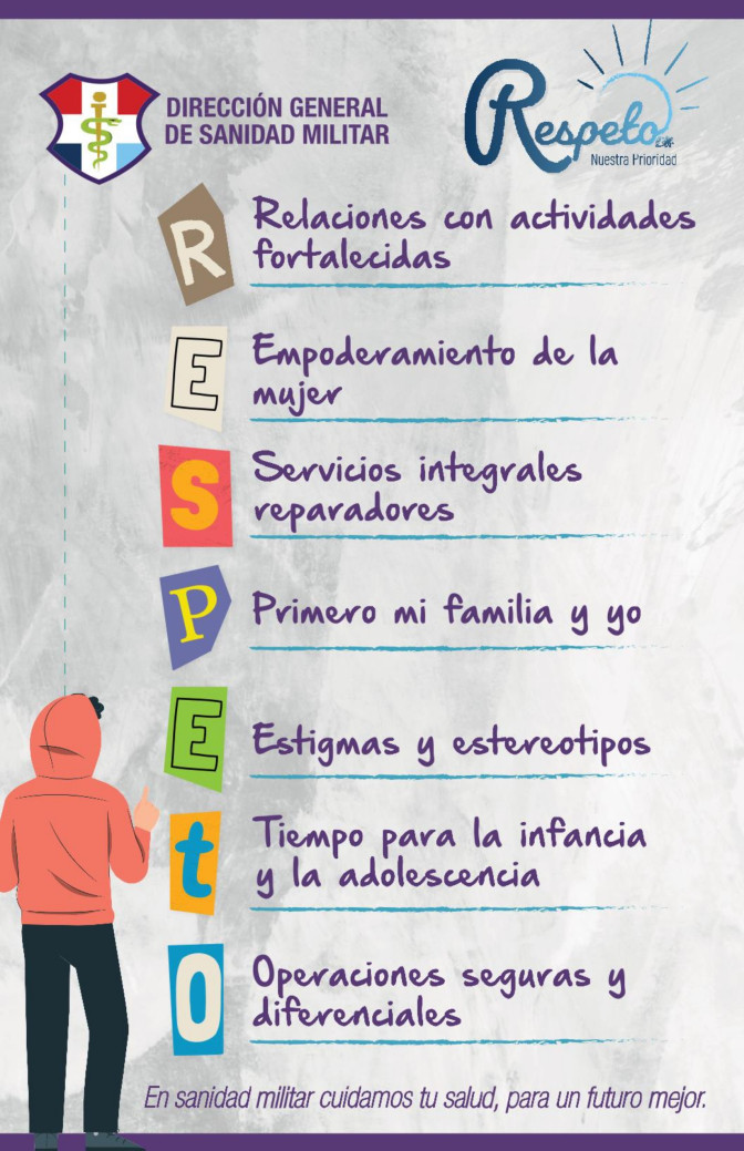 Estrategia Respeto