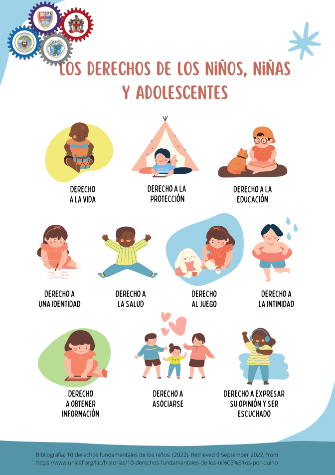 Derechos de los niños y niñas