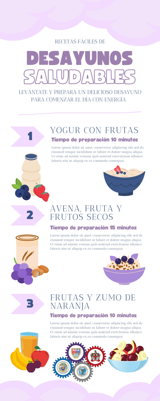 Recetas Desayunos