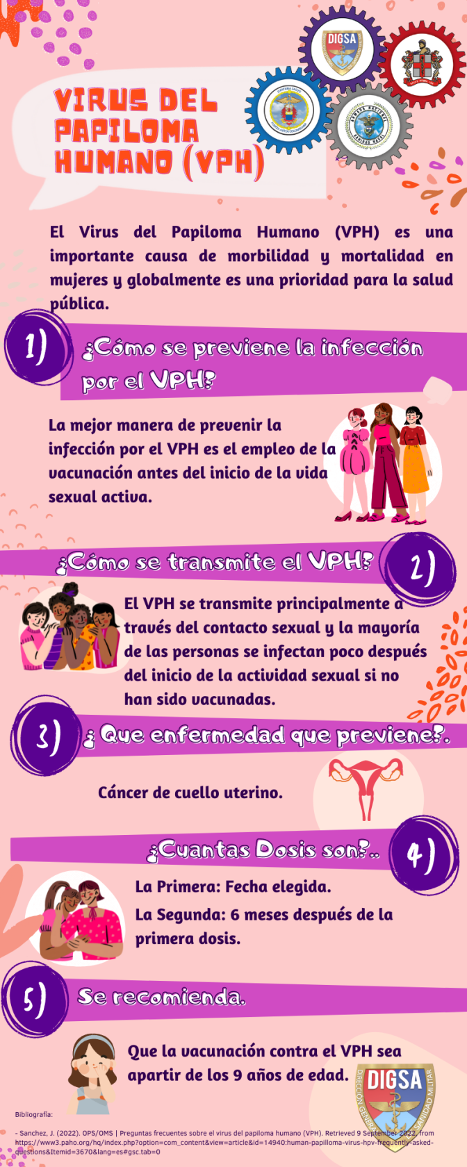 Este esquema de Vacunación es contemplado por política del Ministerio de Salud y Protección Social