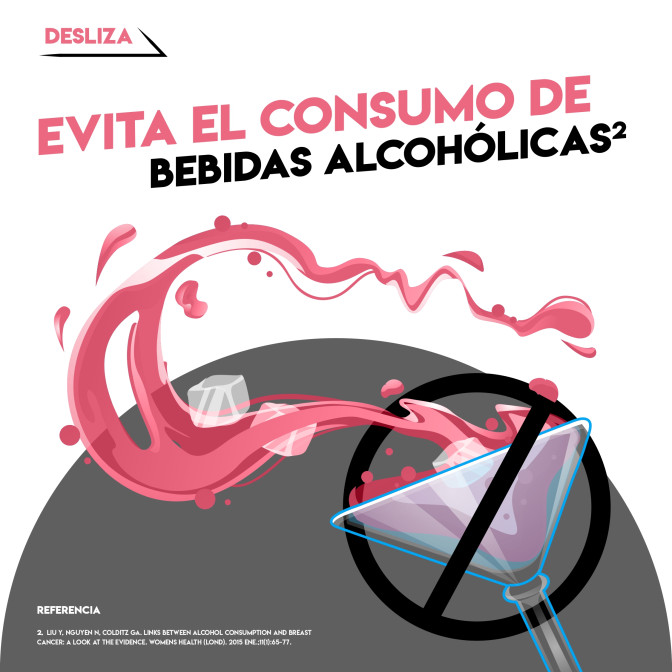 Consumo de bebidas alcoholicas