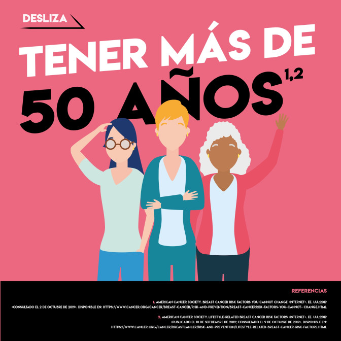 Factores de riesgo 1