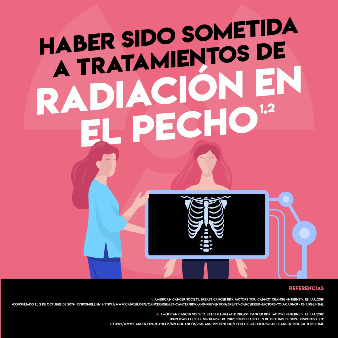 Factores de riesgo 4