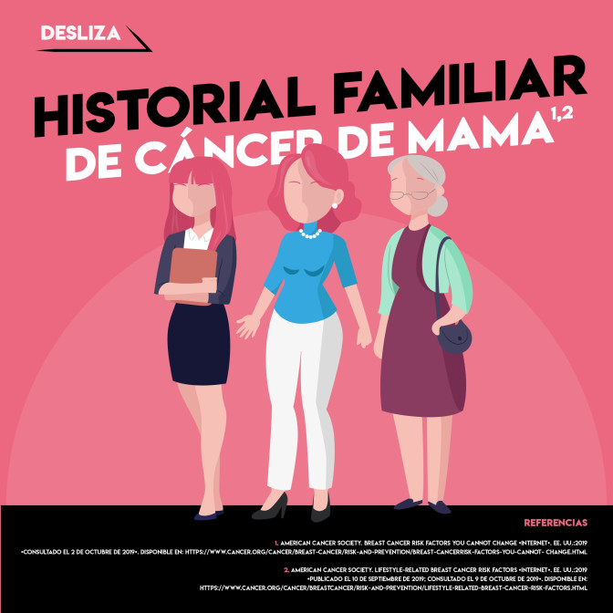 Factores de riesgo 2