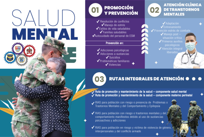 Programa de atención integral en salud mental