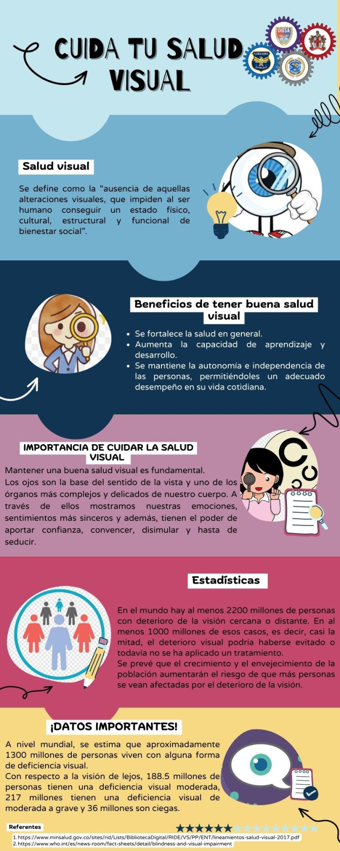 Cuida tu salud visual