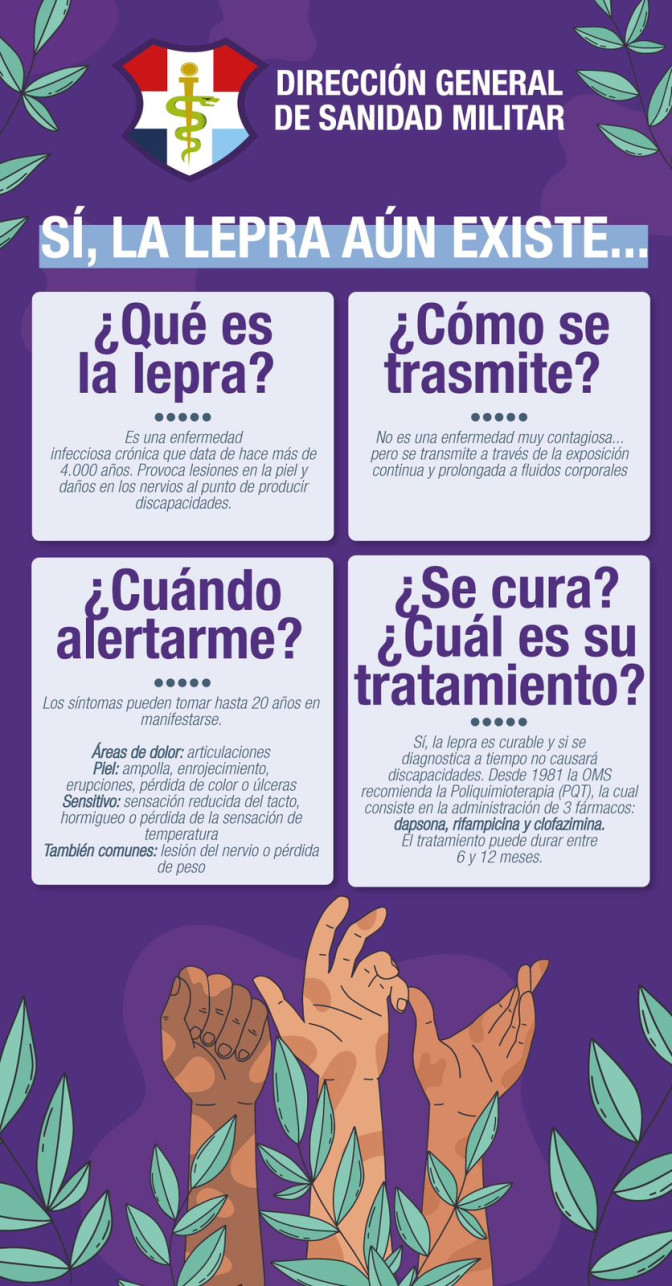 Datos de interes