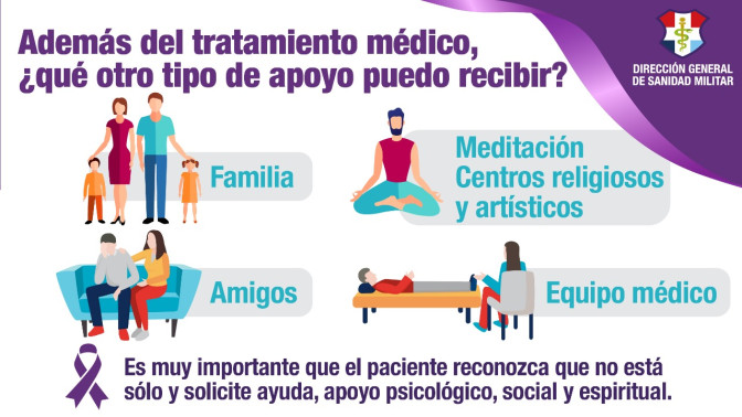 Red de apoyo