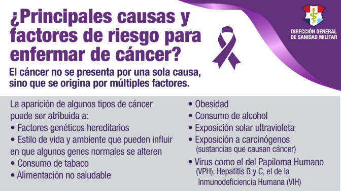 causas y riesgos