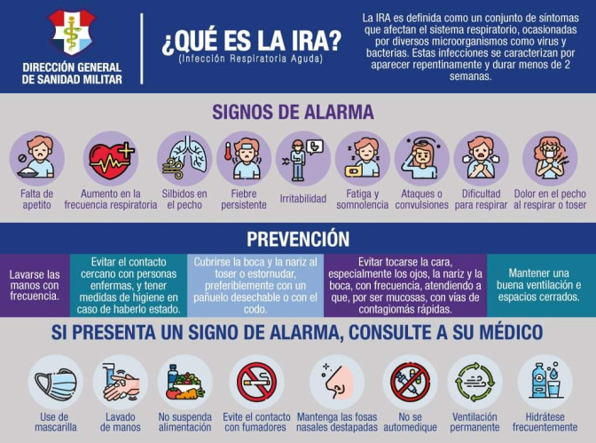 Signos de alarma