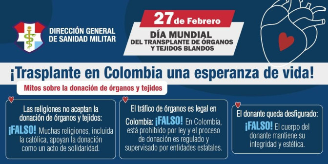 Mitos sobre la donacion