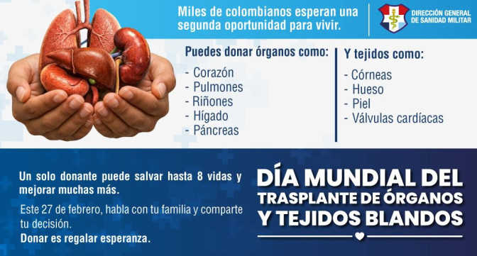 Dia mundial del traspalntes de organos y tejidos