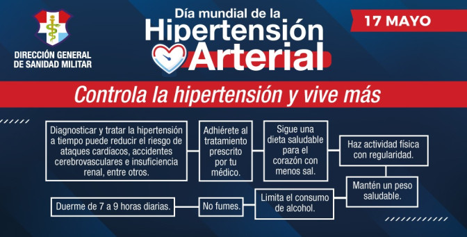 Dia mundial de la HTA 2