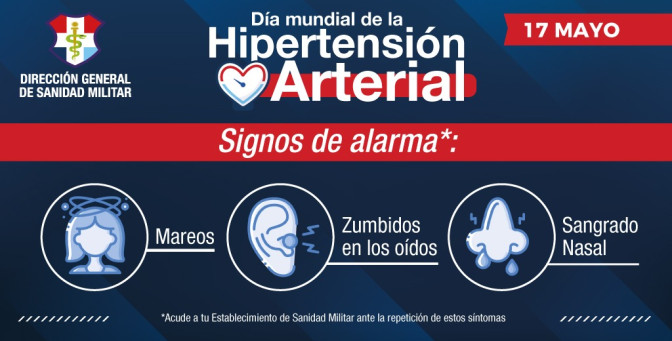 Dia mundial de la HTA 1
