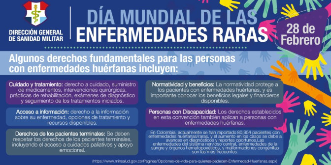 Derechos fundamentales