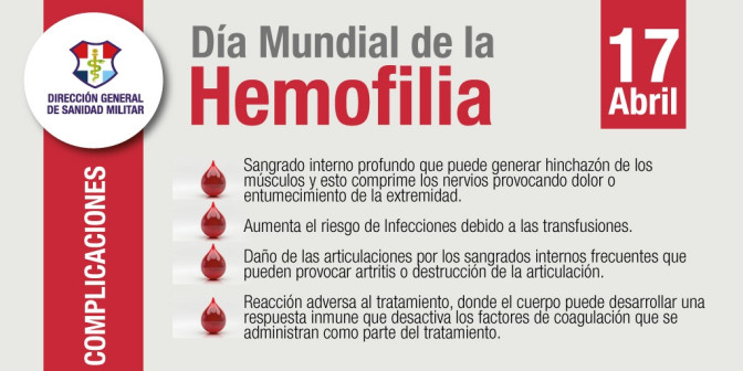 Complicaciones