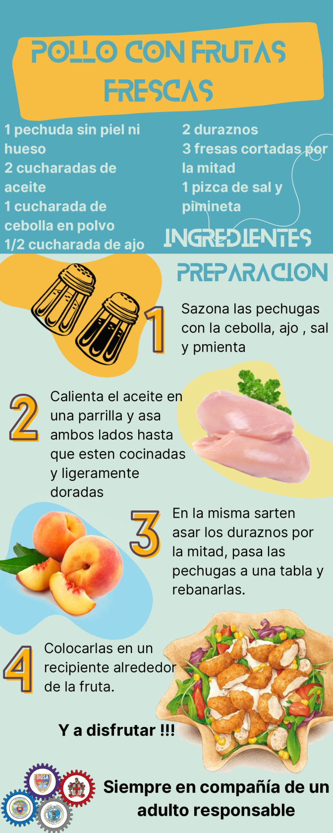 Pollo con Frutas