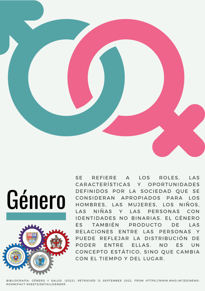 Género