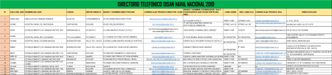 DIRECTORIO-SANIDAD-NAVAL.png