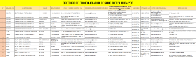 DIRECTORIO-JEFATURA-SALUD-FAC.png