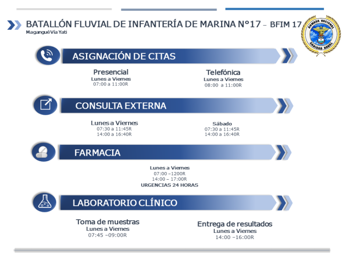 BFIM17.png