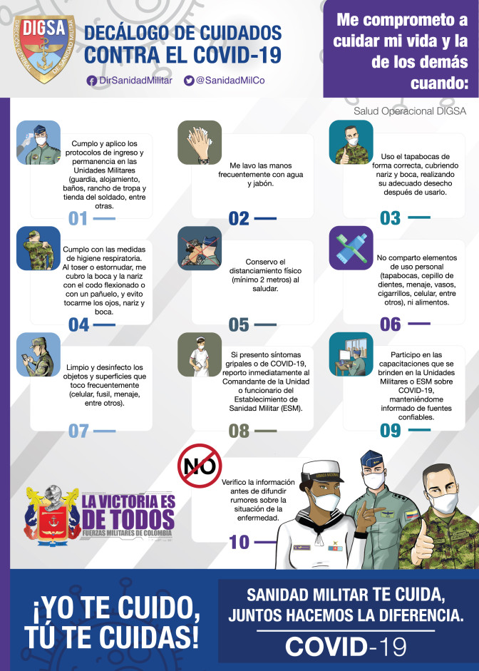 Decálogo COVID-19 