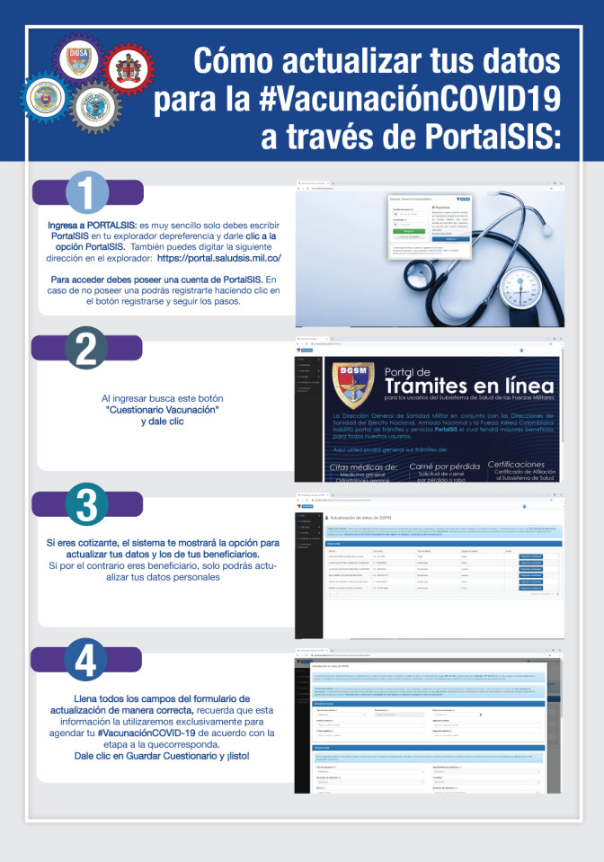 ACTUALIZACIÓN DE DATOS PORTAL.SIS