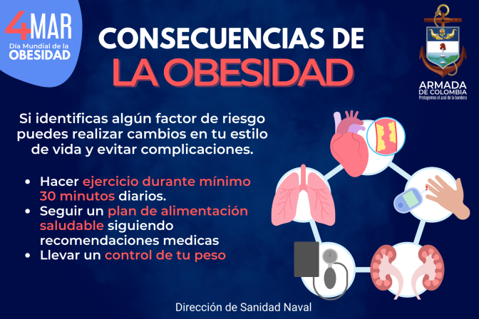 OBESIDAD 2
