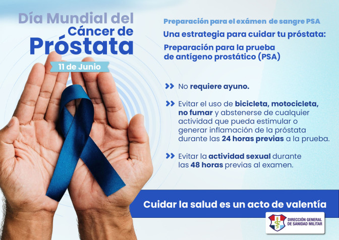 DÍA MUNDIAL DEL CÁNCER DE PRÓSTATA 