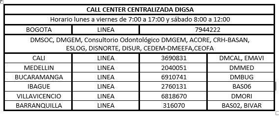  CENTER DISPENSARIOS MÉDICOS 