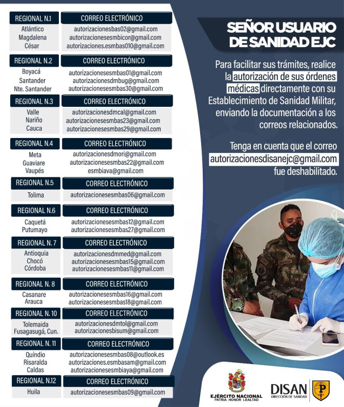 CORREOS AUTORIZACIONES ESM 
