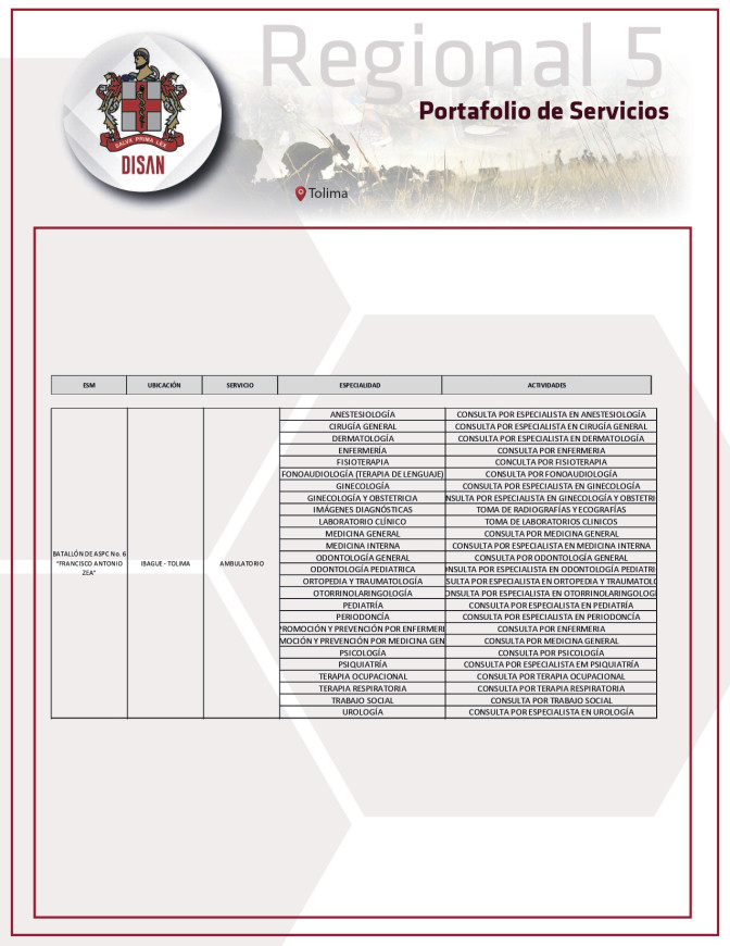 Portafolio Regional 5