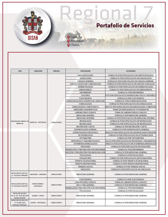 Portafolio Regional 7