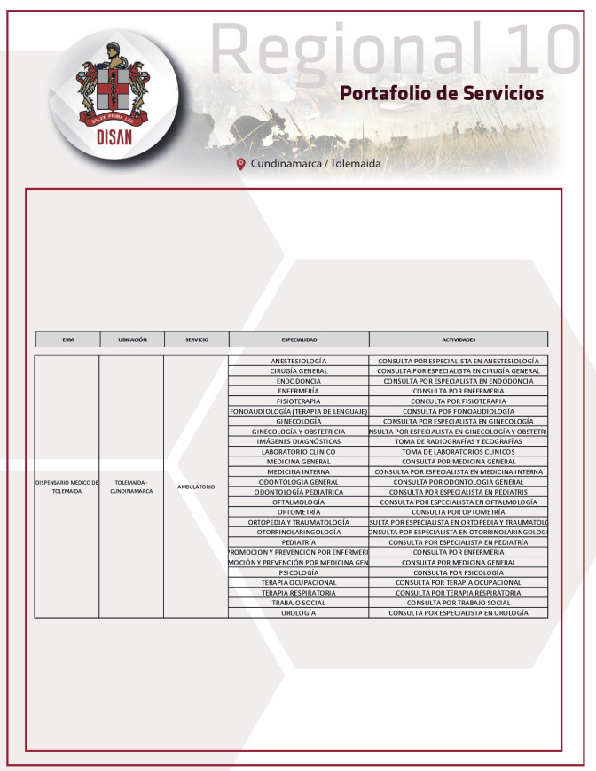 Portafolio Regional 10