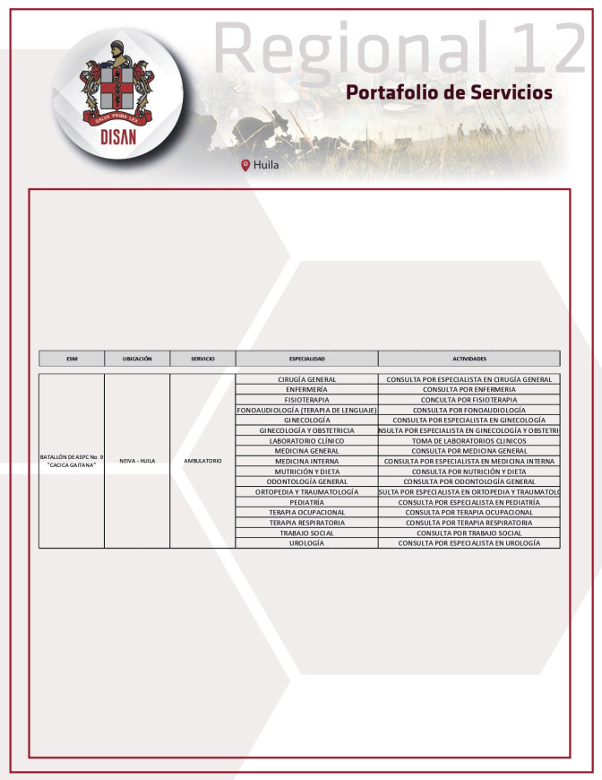 Portafolio Regional 12