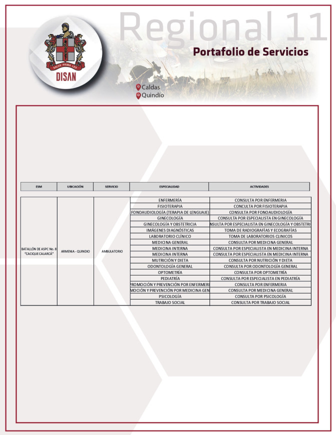 Portafolio Regional 11