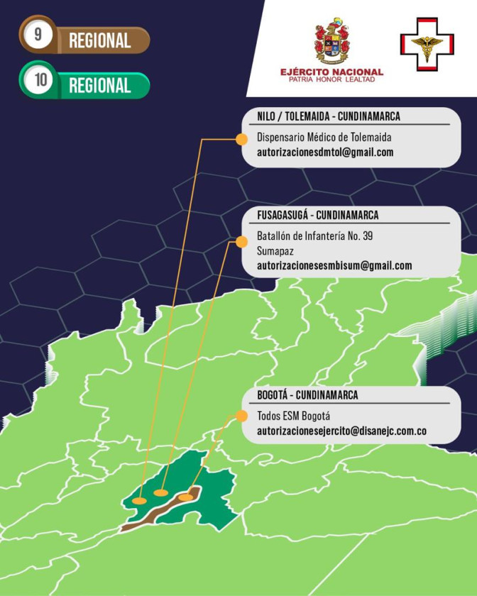 REGIONAL 9 Y 10