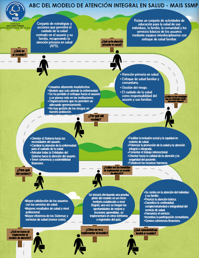 Infograf-a-MAIS.png