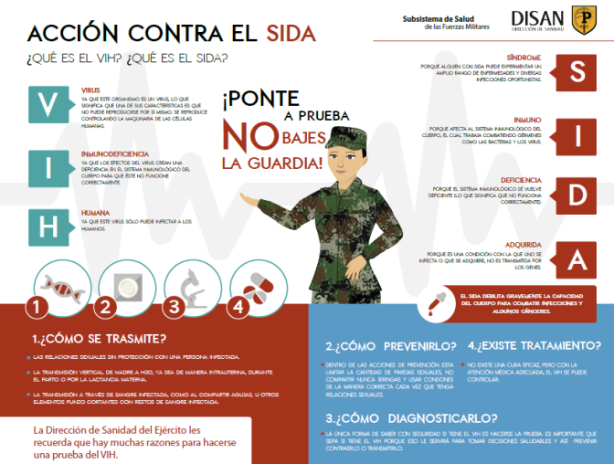 INFOGRAF-A-VIH.png