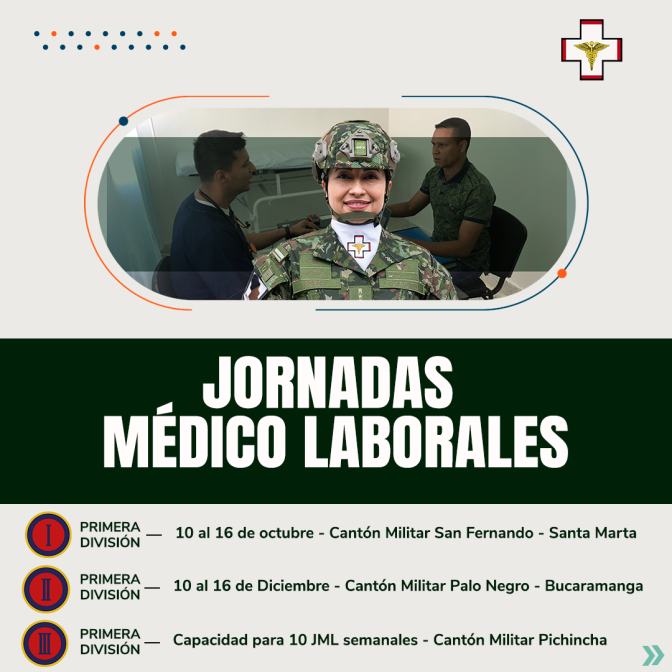 Juntas Médicas Laborales II Semestre