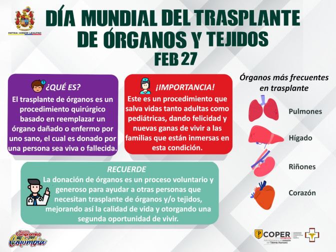 Día Mundial del Trasplante de Órganos y Tejidos