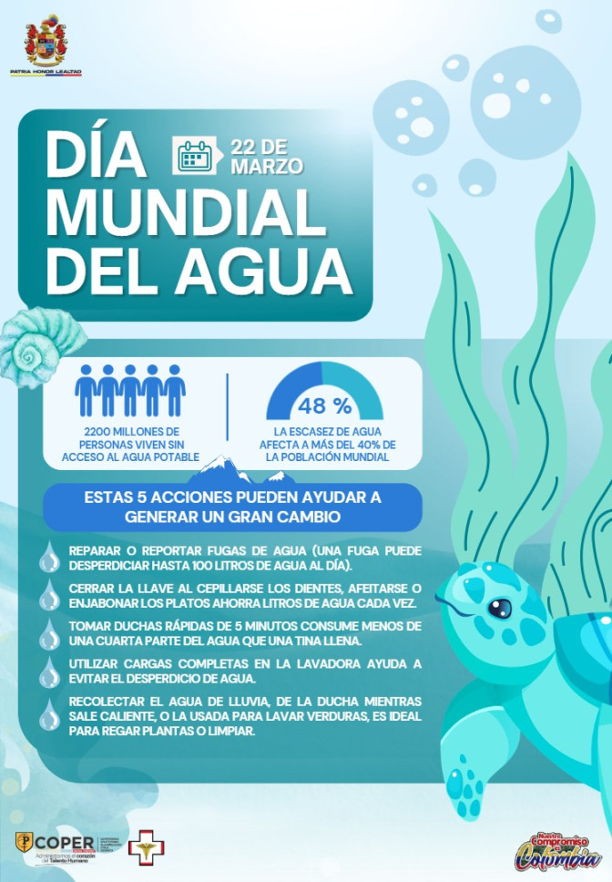Día mundial del Agua