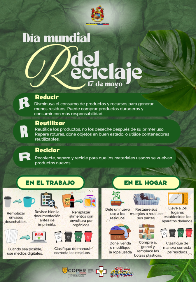 Día Mundial del Reciclaje