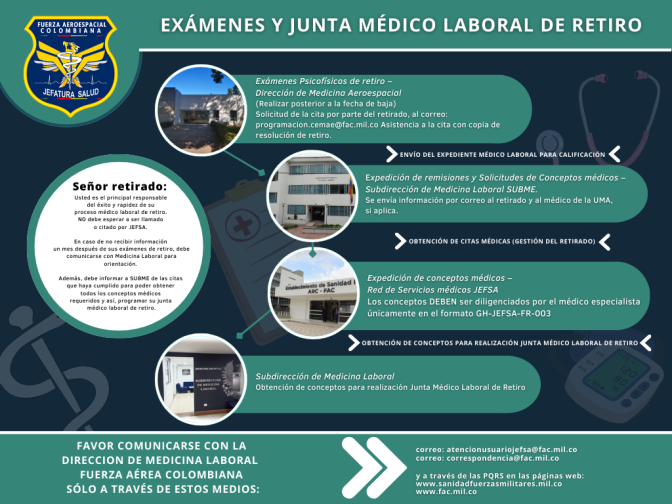 PROCESO MÉDICO LABORAL PARA EL PERSONAL RETIRADO DE OFICIALES Y SUBOFICIALES.